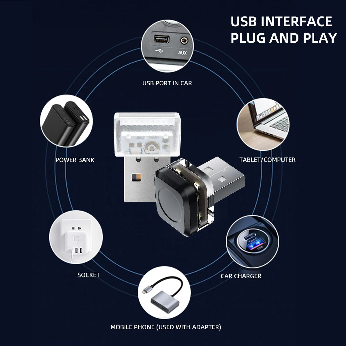 Mini USB LED Car Light | Interior Atmosphere and Emergency Lighting