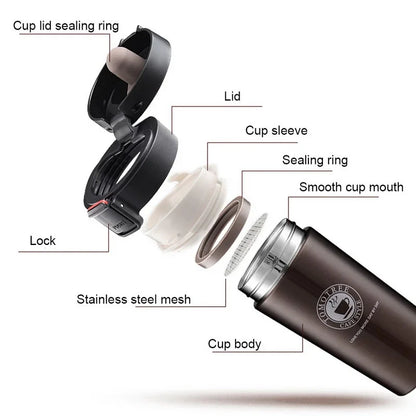 Mug isotherme 0,5L double paroi en acier inoxydable 304 Tasse à café Bouteille d'eau thermos sous vide Thé Café Anti-fuite Mug isotherme