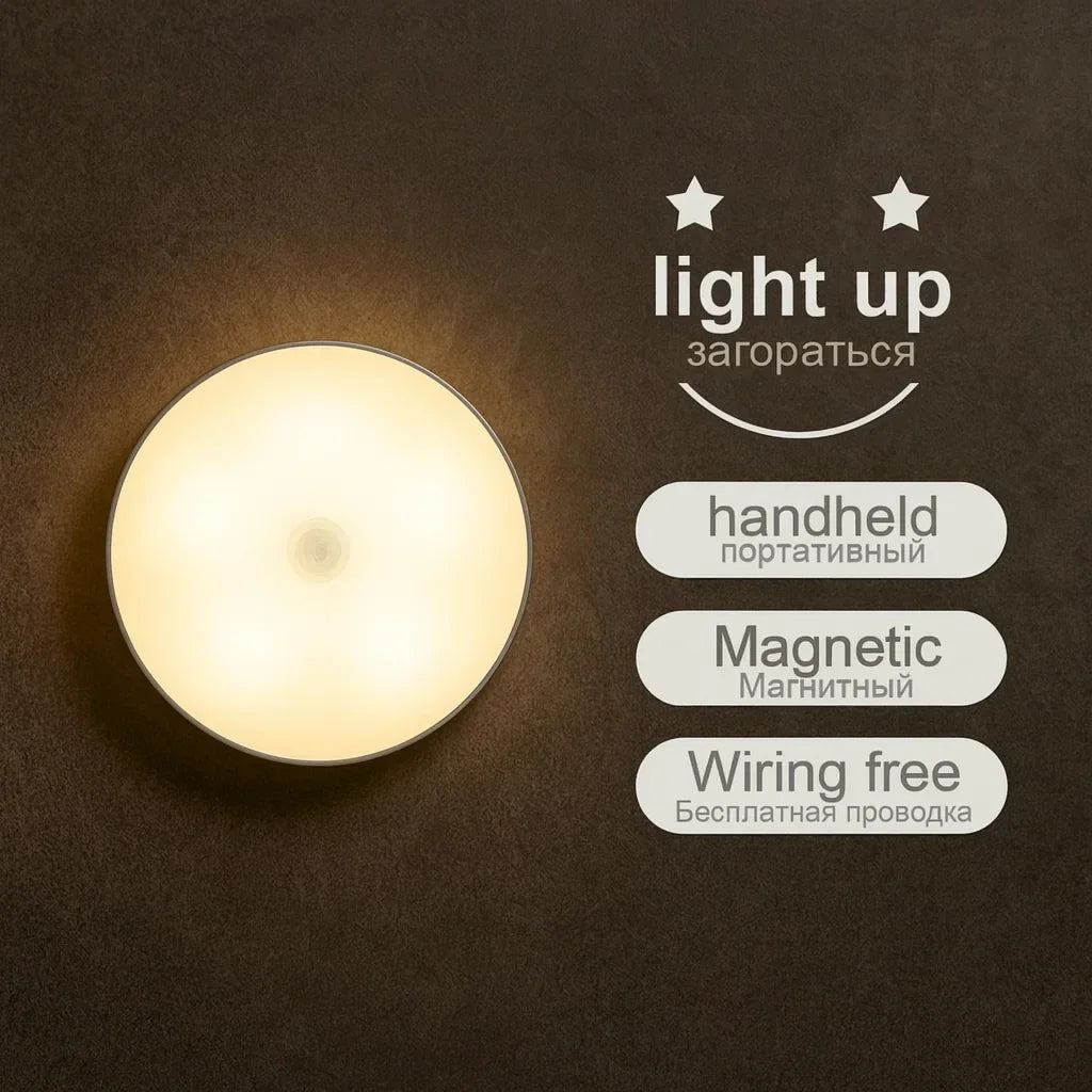 Motion Sensor Magnetic LED Night Light USB Rechargeable Wireless Closet Cabinet Lamp