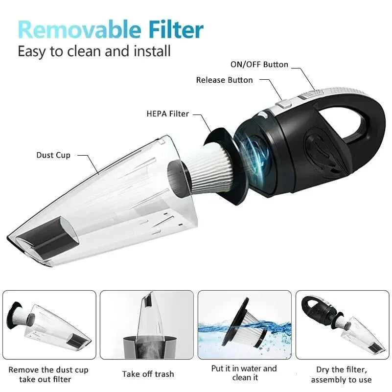 Wireless Handheld Vacuum Cleaner – Powerful Cyclone Suction for Car & Home Pet Hair