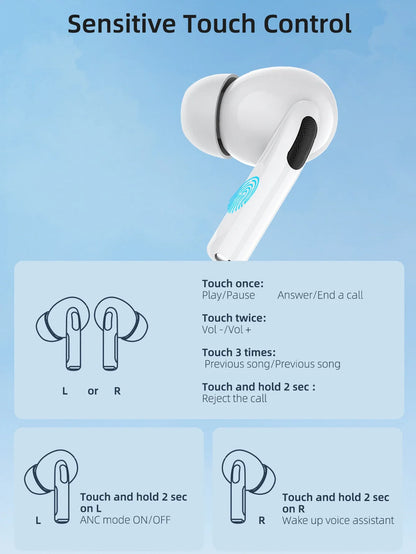 2026 Pro Wireless Bluetooth Headphones | Premium Sound with Mic and Charging Case