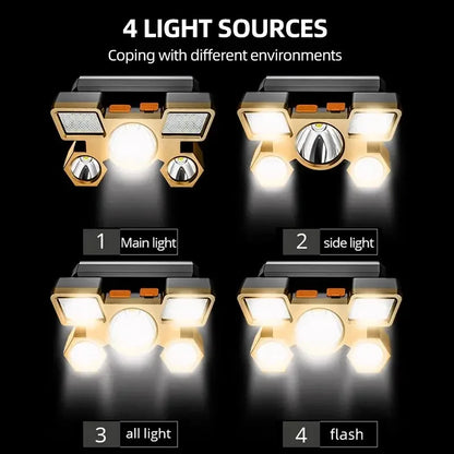 Rechargeable LED Headlamp for Fishing, Camping, Hiking – Powerful Head Flashlight