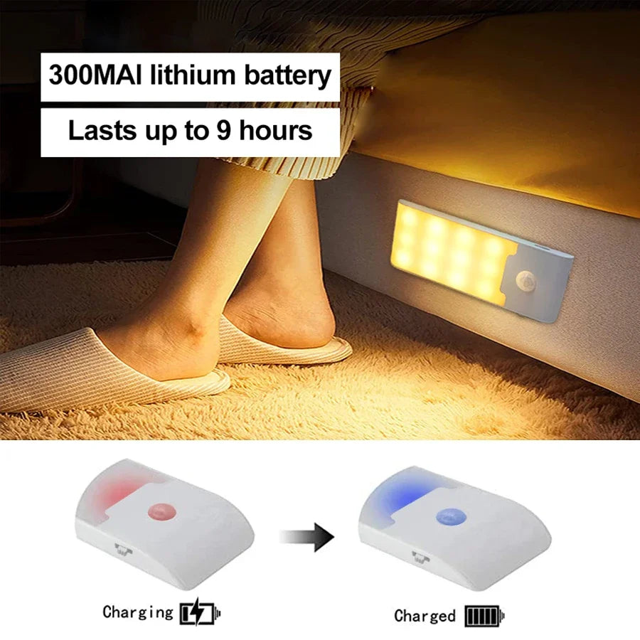 Motion Sensor LED Night Light | Rechargeable Cabinet Lamp with Human Body Induction for Kitchen, Wardrobe, and Stairs