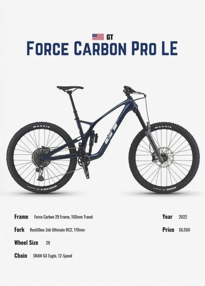 Luxury Mountain Bike Famous Bicycle Parameter Minimalist Poster Canvas Painting Wall Pictures Home Room Decor Bike Lover Gifts