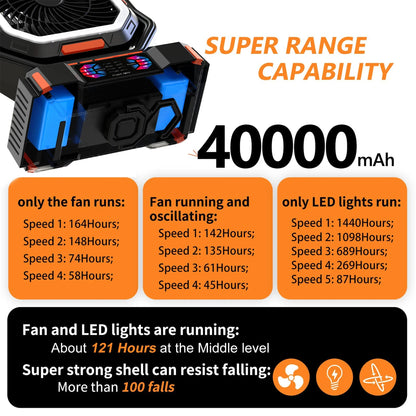 Outdoor Companion | Rechargeable Camping Fan with LED Light & Power Bank | Portable Battery Fan for Ultimate Outdoor Comfort