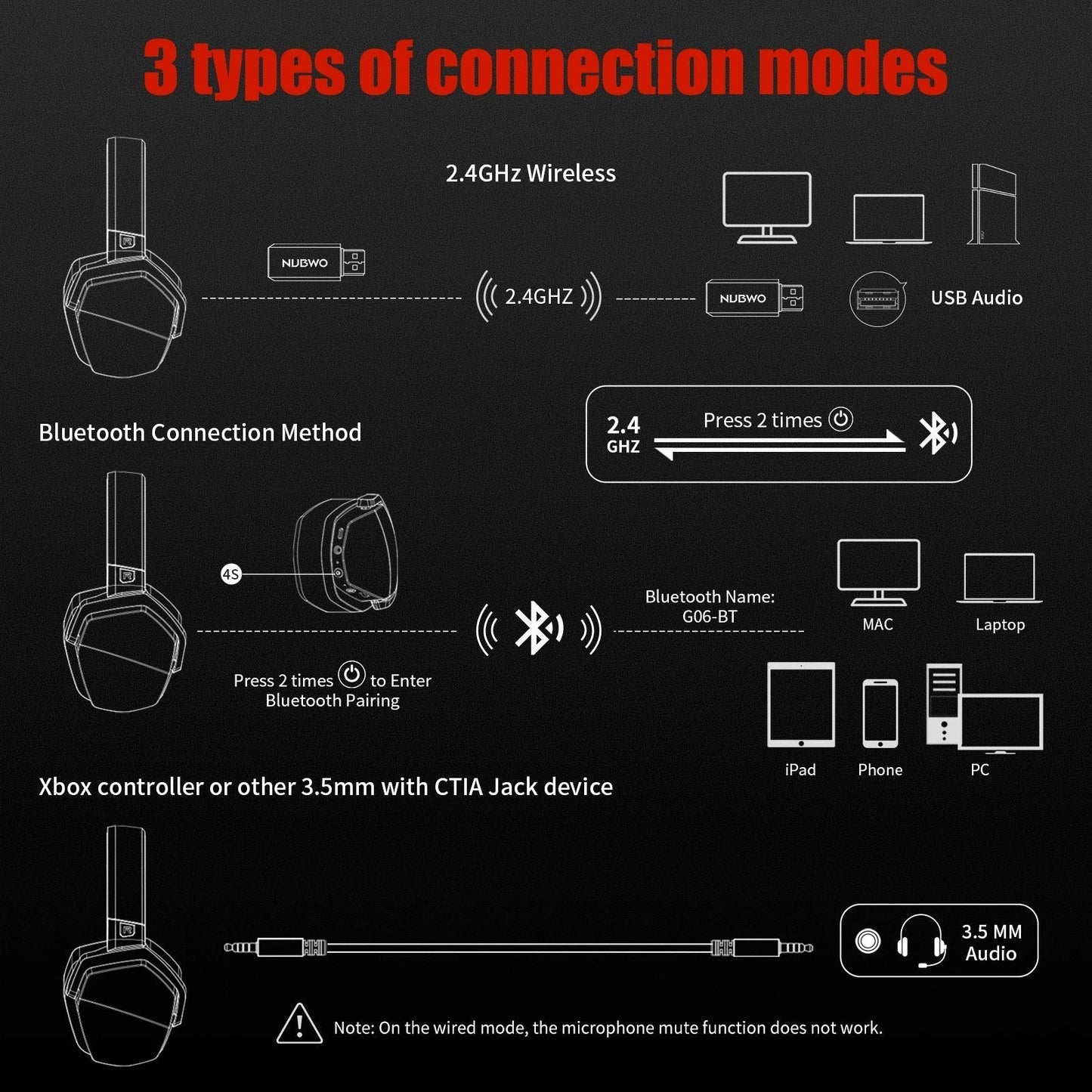 Casque de jeu sans fil NUBWO G06 Bluetooth 5.3 PS5 PC avec suppression du bruit