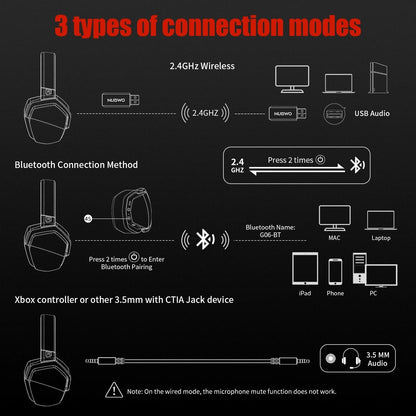 Casque de jeu sans fil NUBWO G06 Bluetooth 5.3 PS5 PC avec suppression du bruit