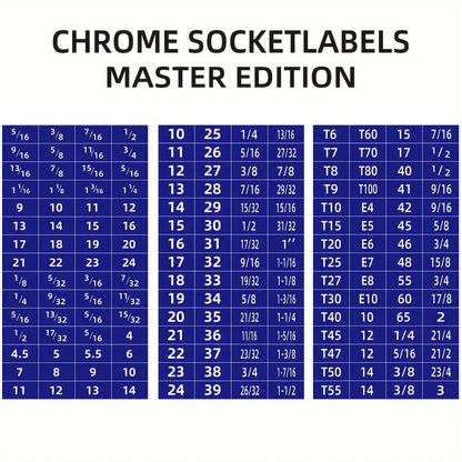 60pcs Mechanical Drive Socket Label Stickers | Quick and Easy Reminder Toolbox Decals