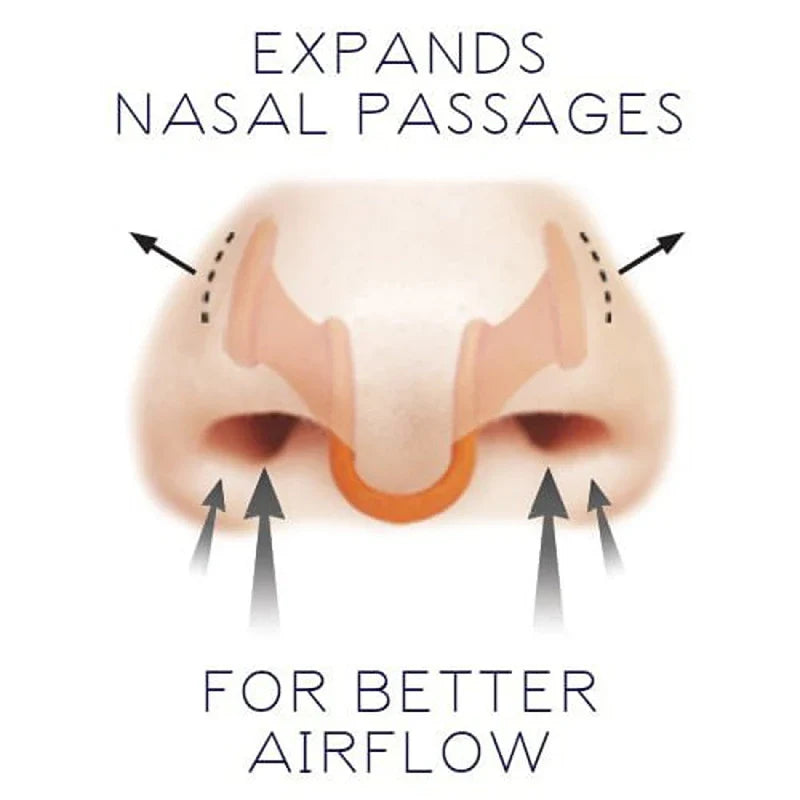 10Pcs Silicone Nose Dilator for Snoring | Anti Snoring Nasal Clip Set
