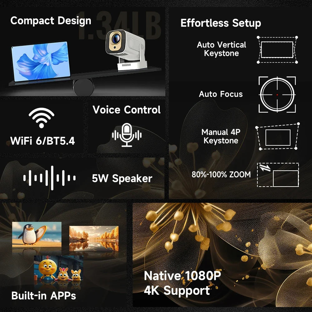 Android 11 4K Projector 1080P Auto Focus Dual WiFi BT5.4 Home Outdoor Movie
