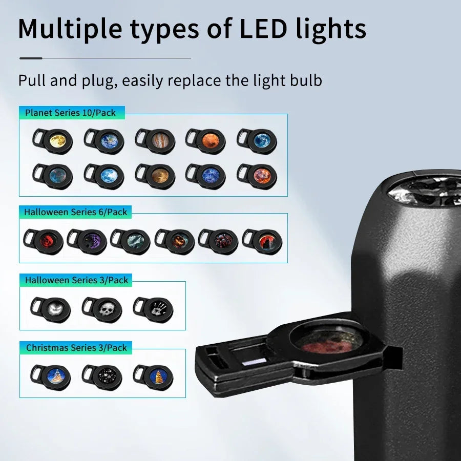 USB Plug Projection Lamp Theme Replacement Lamp Strip | Planet Halloween Christmas Indoor Ceiling Decoration