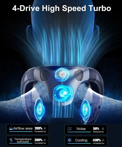 Cooling Neck Fan | Portable Neck Air Conditioner with 3-Speed Settings | Lightweight Design for Instant Heat Relief