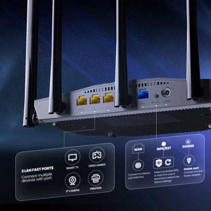 Routeur bi-bande Gigabit WiFi 6 AX1500 avec répéteur de signal pour bureau à domicile
