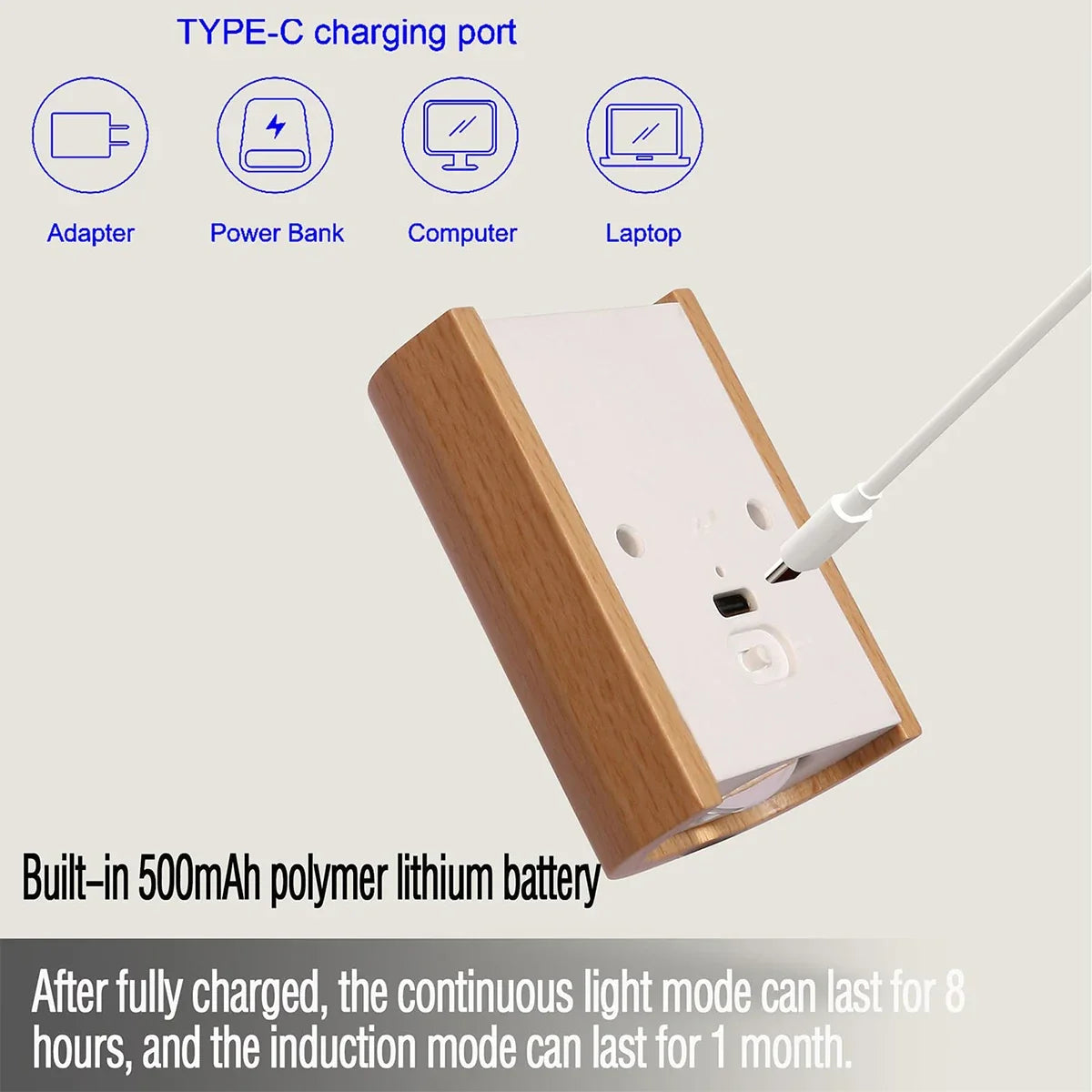 Rechargeable Motion Sensor Wall Light