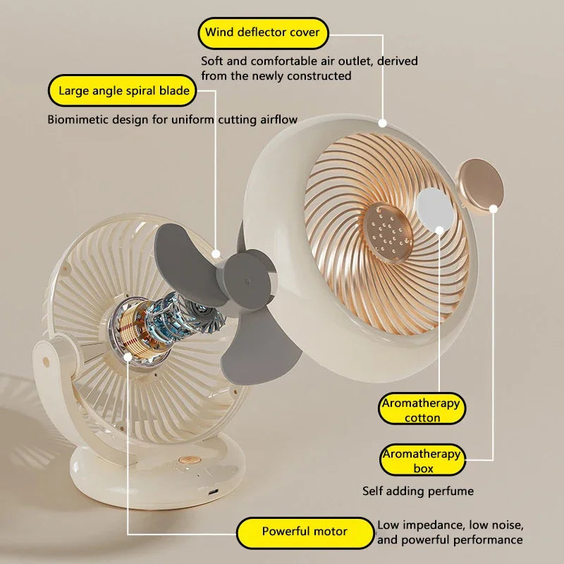 Compact Mini Fan | Small Desk Fan with Adjustable Angle | Portable Cooling Solution for Home and Travel