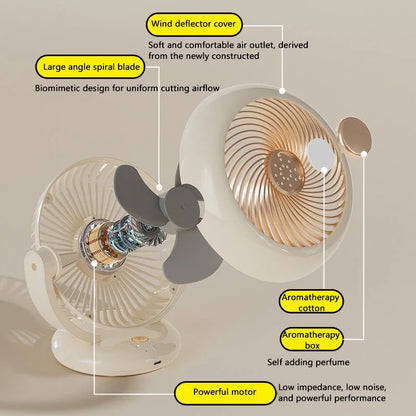 Compact Mini Fan | Small Desk Fan with Adjustable Angle | Portable Cooling Solution for Home and Travel