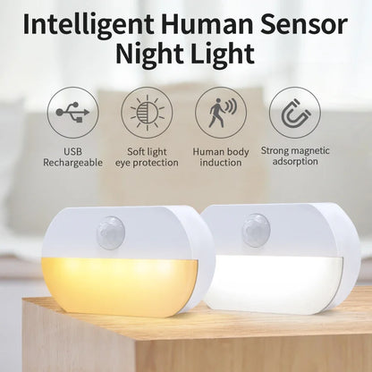 Motion Activated LED Night Light | Stick-on Battery Operated Sensor Lamp for Hallway, Stair, Bathroom, Closet