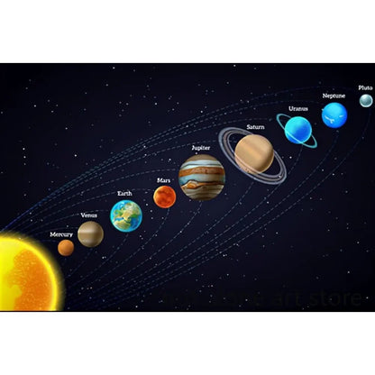 Classique Moderne, Art Mural, Cosmos Système Solaire Planètes Soleil, Affiche Toile Imprimée HD, Décoration Maison Salon Chambre