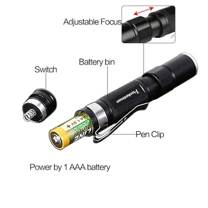 Pocketman Mini Flashlight | Super Bright Aluminum Alloy Emergency Torch