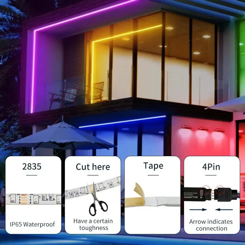 USB LED Strip Lights 2m 60 LEDs/m with Remote | RGB Backlight for Home Decor