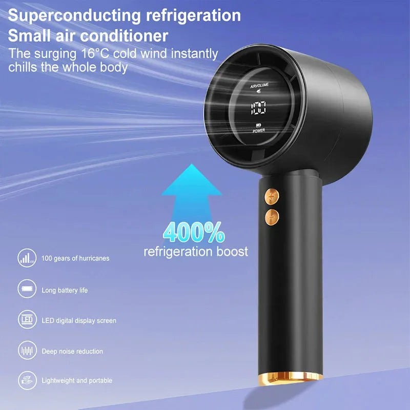 Turbo Mini | Handheld Fan with 100-Speed Control | Portable Misting Fan for Personal Cooling