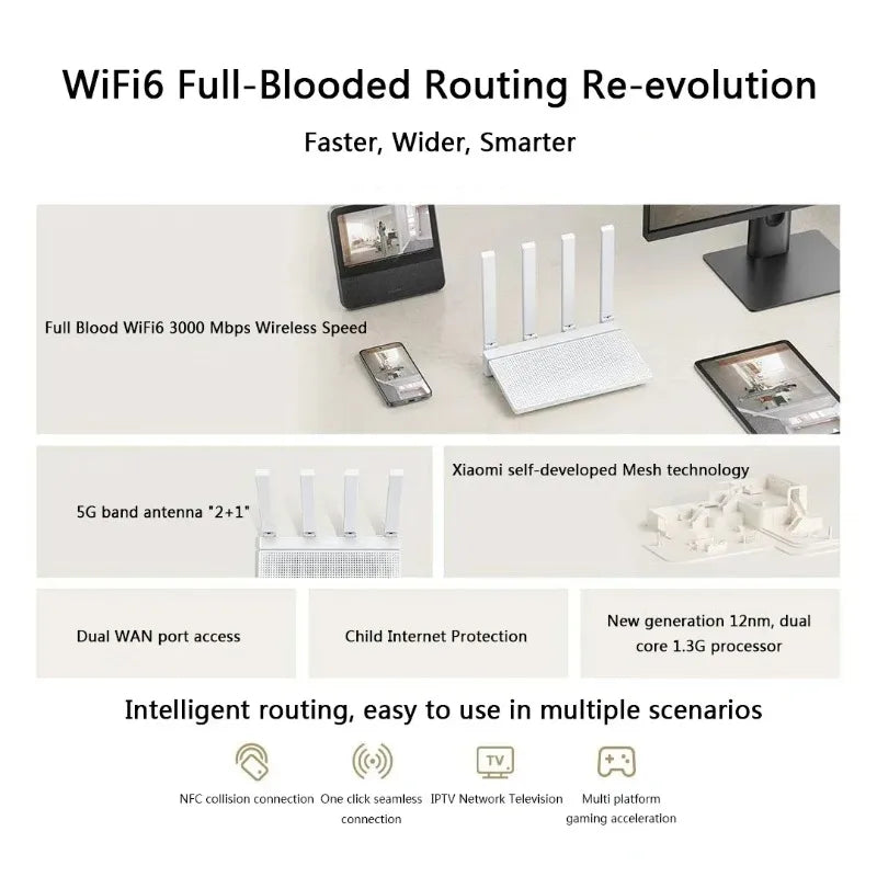 WiFi 6 AX3000 Dual Band Router 160MHz High Speed Wireless Router for Home