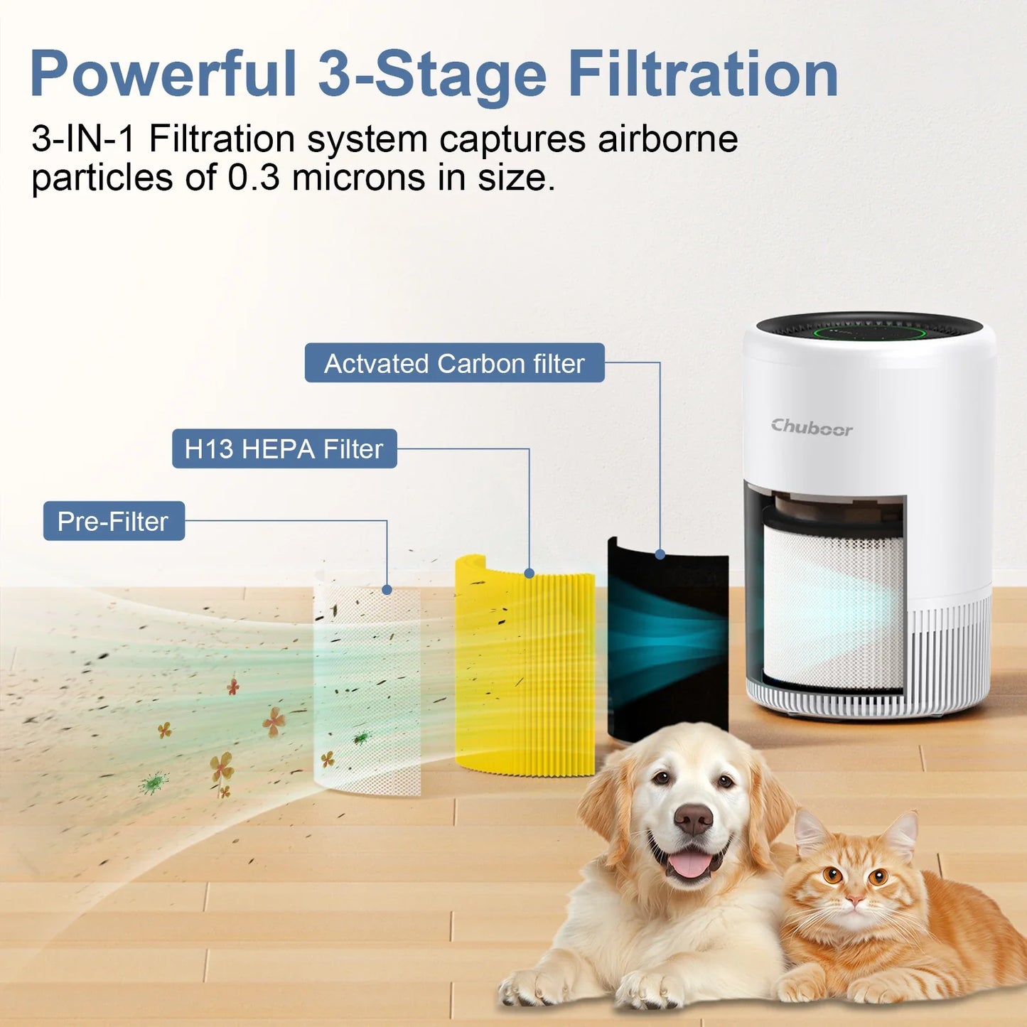Smart Air Purifier with HEPA Filter App Control PM2.5 for Bedroom Pets Home