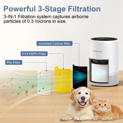 Smart Air Purifier with HEPA Filter App Control PM2.5 for Bedroom Pets Home