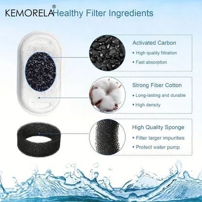 20 FILTRES de rechange pour fontaine à eau pour chat et distributeur d'eau pour chien en charbon actif avec 20 éponges pour l'hydratation des animaux de compagnie à domicile