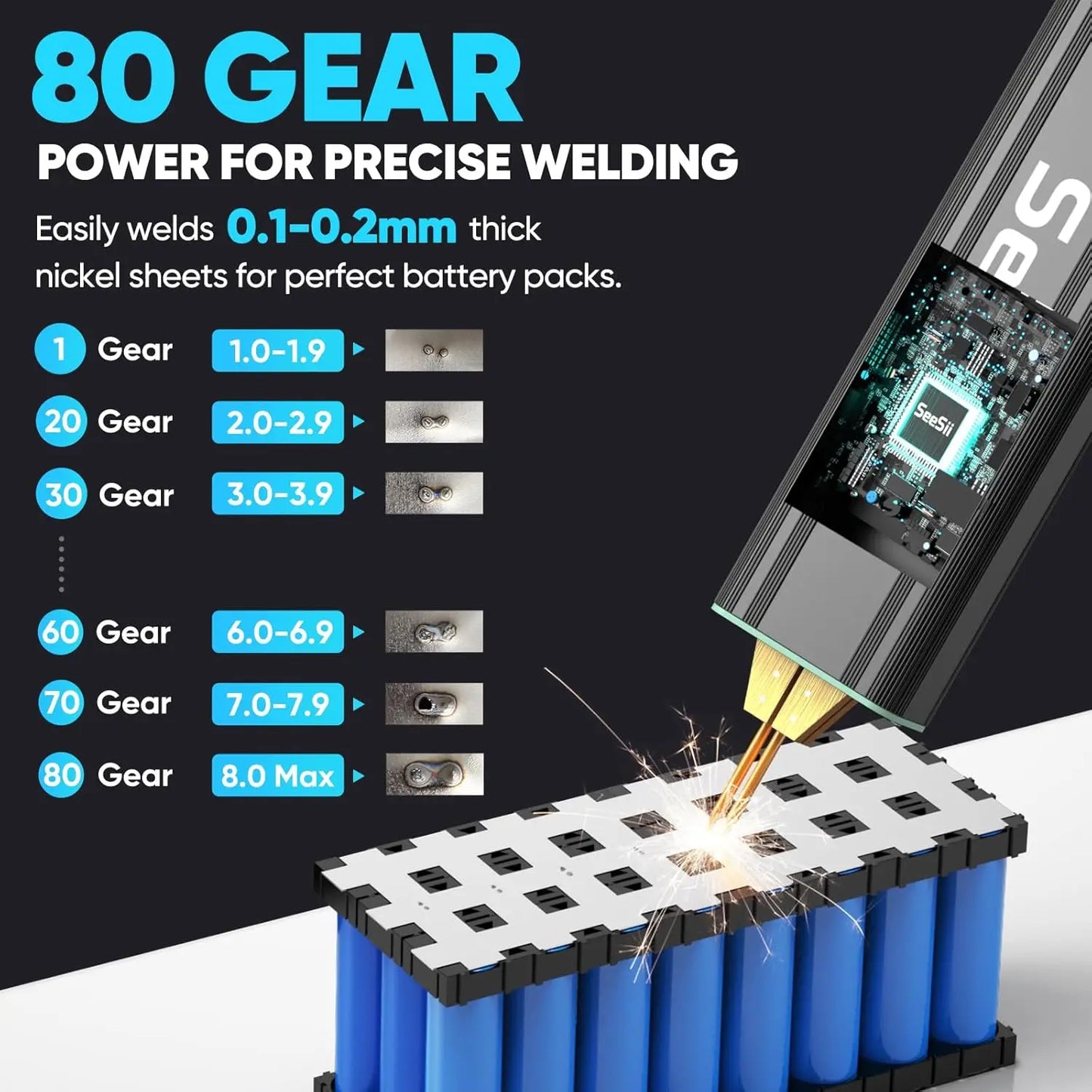 Seesii Portable Mini Spot Welder 5.0Ah Battery 80 Gears for 18650 Nickel Sheets