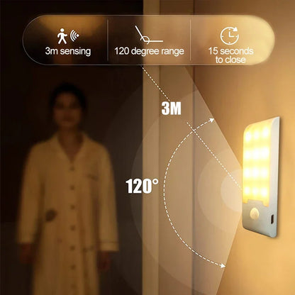 Motion Sensor LED Night Light | Rechargeable Cabinet Lamp with Human Body Induction for Kitchen, Wardrobe, and Stairs