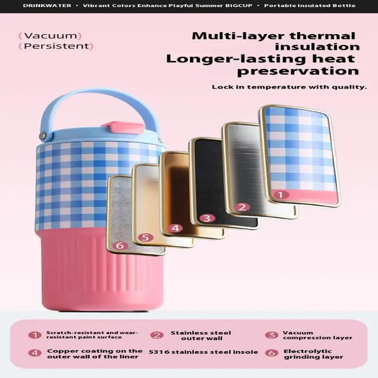 316 Stainless Steel Insulated Travel Mug | Leakproof Car Thermos Cup with Handle