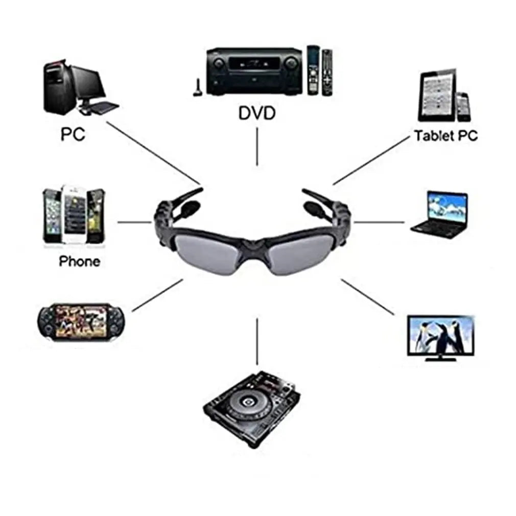 Wireless Bluetooth Sunglasses Stereo Audio Headset for Cycling Driving Sports