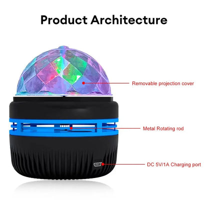 Starry Sky Projector Night Light | USB LED Moon and Stars Room Lamp