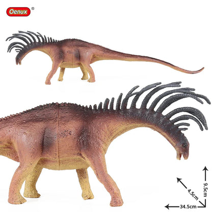 Oenux Dinosaurs World Action Figures | Savage Jurassic Indominus Rex Spinosaurus Triceratops Collection