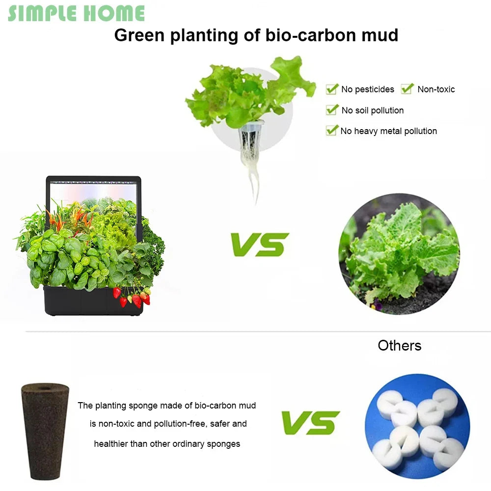 Hydroponic Growing System 15 Pod Indoor Garden Full Spectrum LED Smart Kit