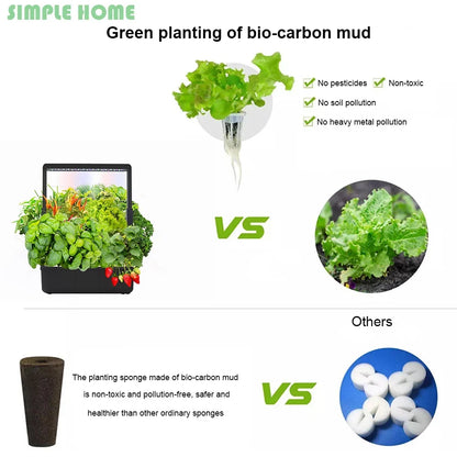 Hydroponic Growing System 15 Pod Indoor Garden Full Spectrum LED Smart Kit