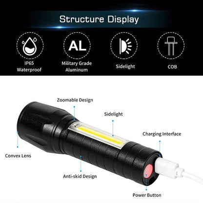 Portable Rechargeable Zoom LED Flashlight | Mini Torch for Camping