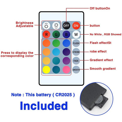 5V LED Strip Light 1-5M RGB with USB and 24 Key Remote | Color Changing Decorative Lighting