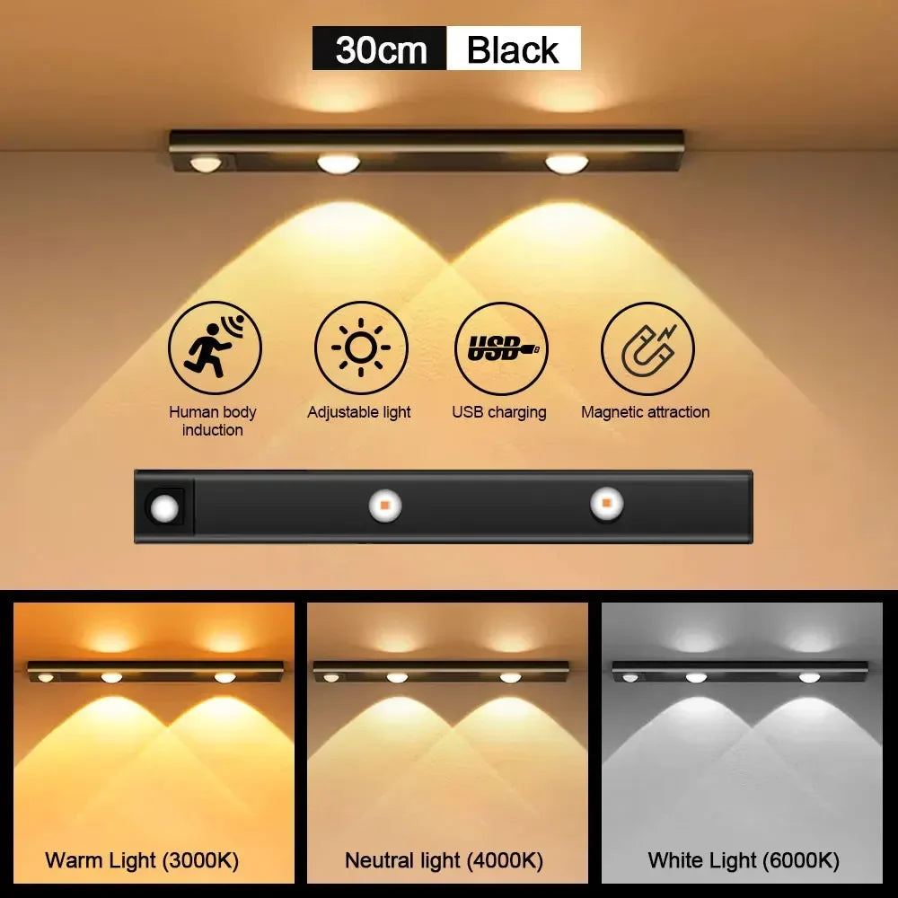 Motion Sensor Light Wireless USB LED Night Light for Under Cabinet Lighting