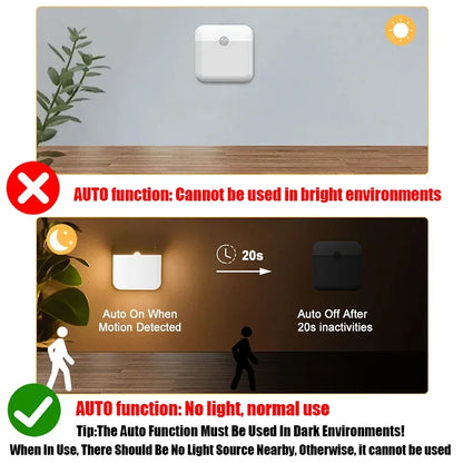 PIR Motion Sensor Night Light | USB Rechargeable LED Lamp