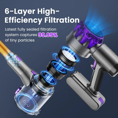 Cordless Vacuum Cleaner 30KPa Powerful Suction 55 Min Runtime Pet Hair