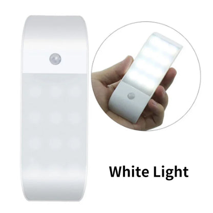 Motion Sensor LED Night Light | Rechargeable Cabinet Lamp with Human Body Induction for Kitchen, Wardrobe, and Stairs