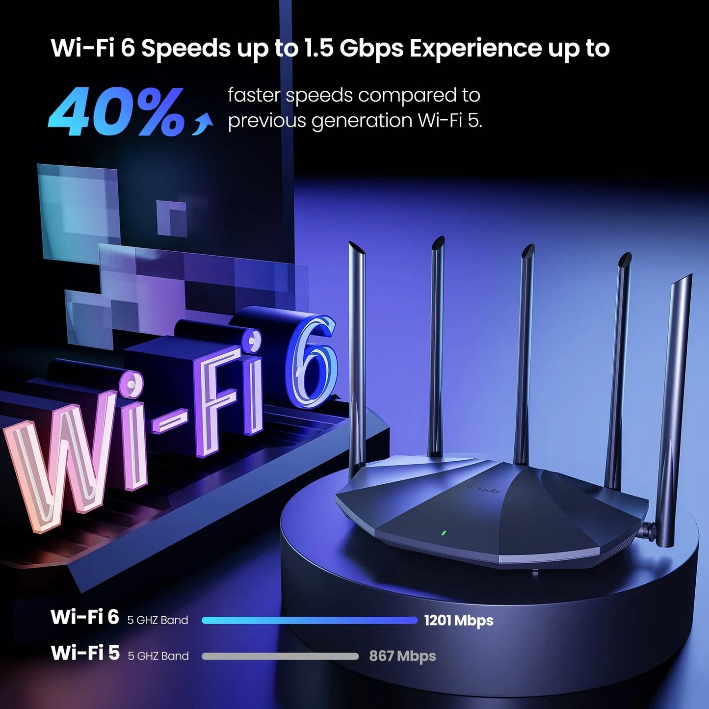 Routeur bi-bande Gigabit WiFi 6 AX1500 avec répéteur de signal pour bureau à domicile