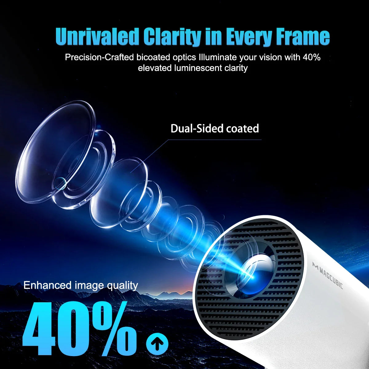 Projecteur portable 8K HD avec WiFi6 BT5.0 Android pour cinéma maison et extérieur