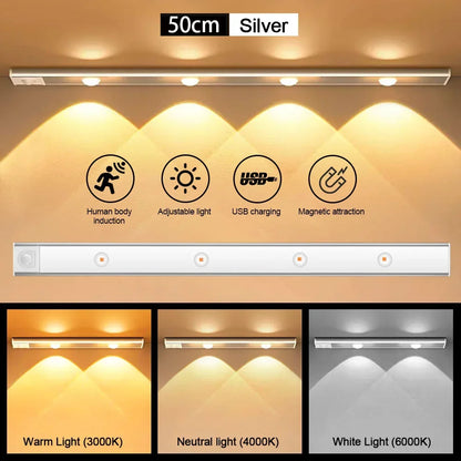Lampe de Nuit LED Sans Fil USB à Détecteur de Mouvement pour Éclairage Sous Armoire