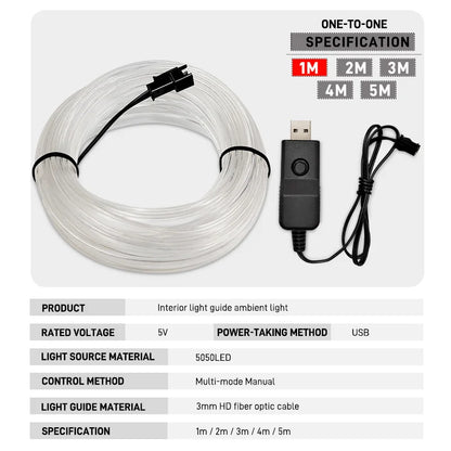 Car Interior EL Wire Neon Strip Lights | DIY Flexible Atmosphere LED Lamp for Dashboard