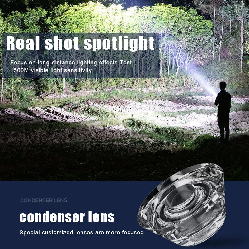 USB Rechargeable Mini LED Flashlight | 2 in 1 Power Bank for Outdoor Use