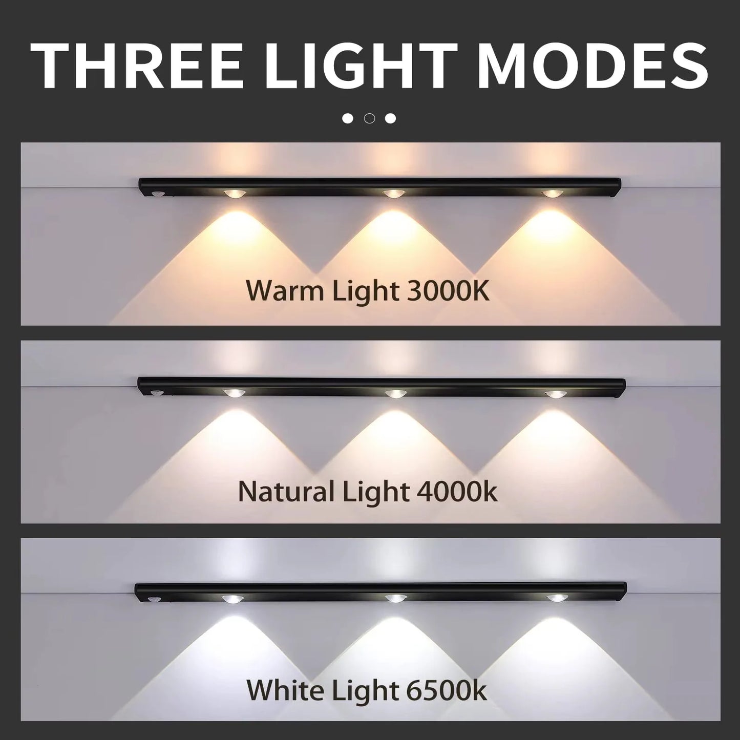 Lampe de Nuit LED Sans Fil USB à Détecteur de Mouvement pour Éclairage Sous Armoire