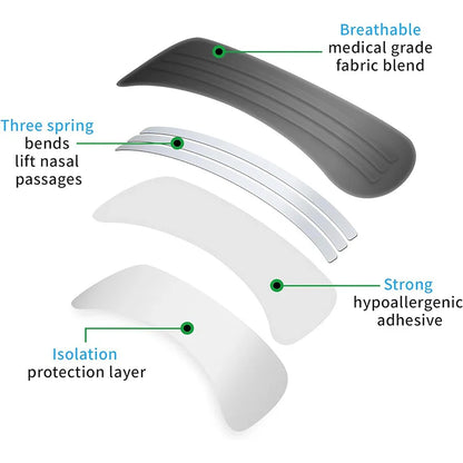 Breath Nasal Strips | Anti-Snoring Nose Patches for Better Sleep